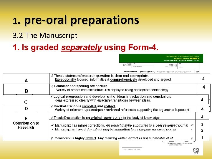 1. pre-oral preparations 3. 2 The Manuscript 1. Is graded separately using Form-4. 