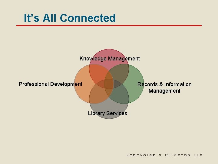 It’s All Connected Knowledge Management Training Records & Information Management Professional Development Library Services