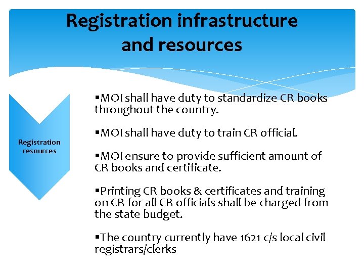 Registration infrastructure and resources §MOI shall have duty to standardize CR books throughout the