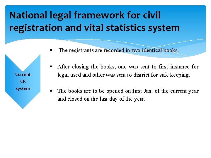 National legal framework for civil registration and vital statistics system § Current CR system
