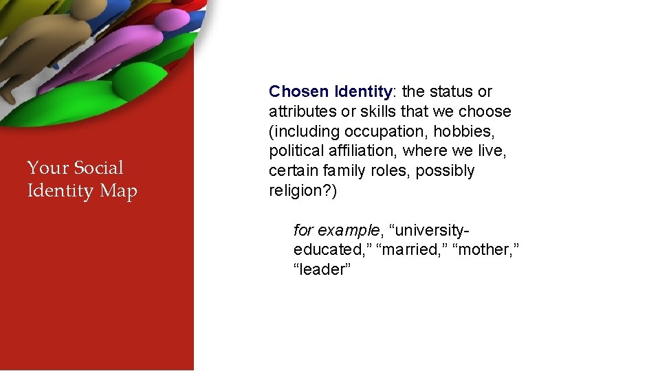 Your Social Identity Map Chosen Identity: the status or attributes or skills that we