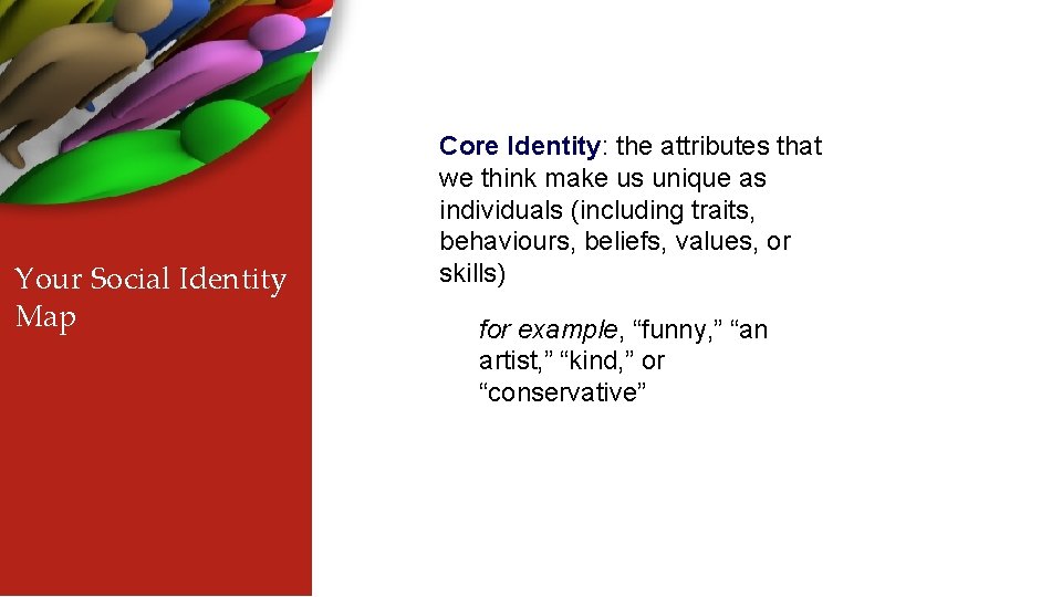 Your Social Identity Map Core Identity: the attributes that we think make us unique