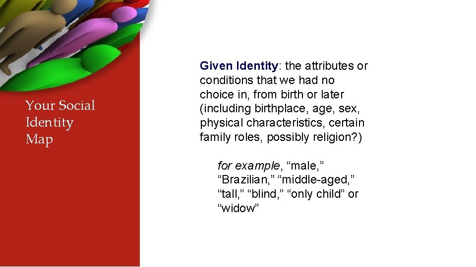 Your Social Identity Map Given Identity: the attributes or conditions that we had no