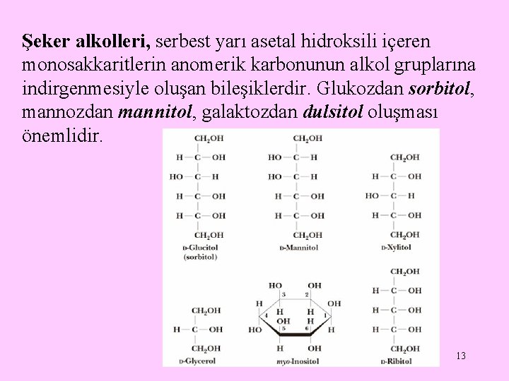 Şeker alkolleri, serbest yarı asetal hidroksili içeren monosakkaritlerin anomerik karbonunun alkol gruplarına indirgenmesiyle oluşan