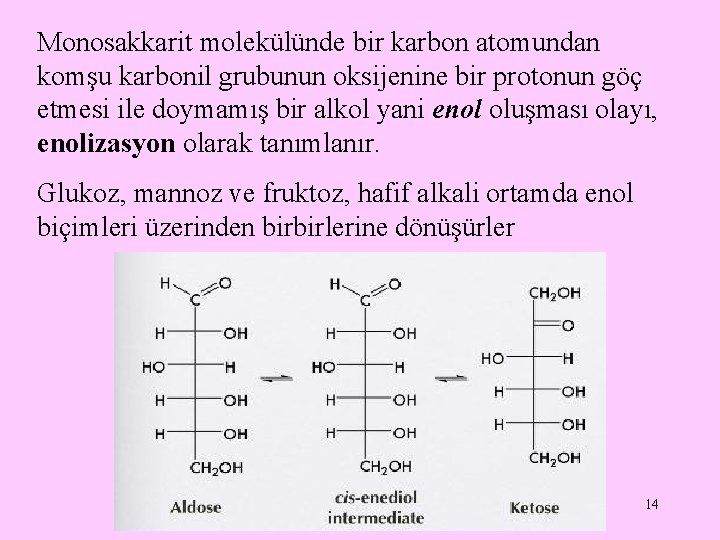 Monosakkarit molekülünde bir karbon atomundan komşu karbonil grubunun oksijenine bir protonun göç etmesi ile