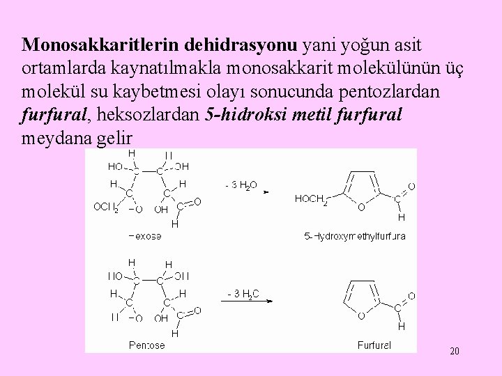 Monosakkaritlerin dehidrasyonu yani yoğun asit ortamlarda kaynatılmakla monosakkarit molekülünün üç molekül su kaybetmesi olayı