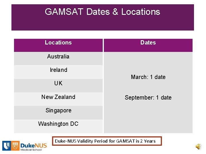 GAMSAT Dates & Locations Dates Australia Ireland March: 1 date UK New Zealand September: