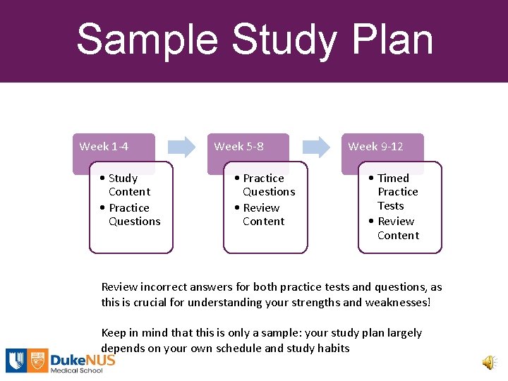 Sample Study Plan Week 1 -4 • Study Content • Practice Questions Week 5
