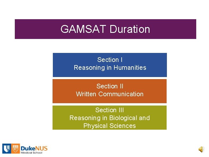 GAMSAT Duration Section I Reasoning in Humanities Section II Written Communication Section III Reasoning