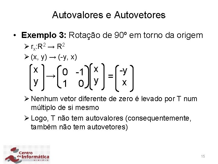 Autovalores e Autovetores • Exemplo 3: Rotação de 90º em torno da origem Ø