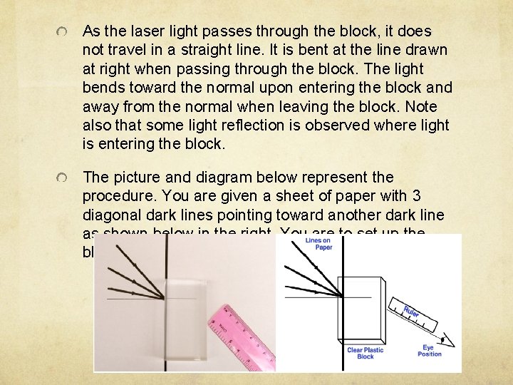 As the laser light passes through the block, it does not travel in a