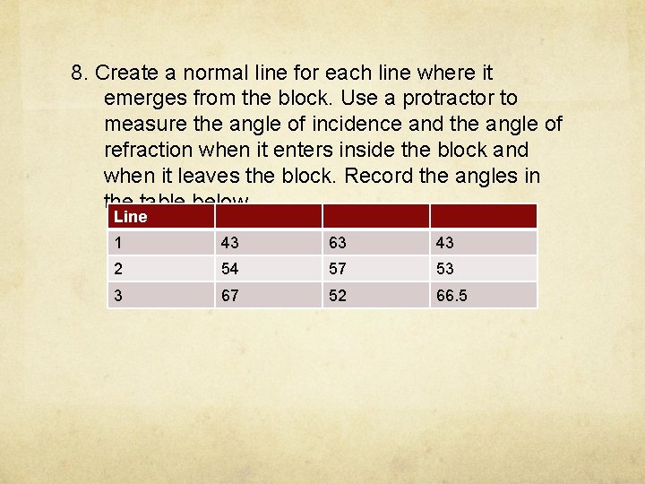 8. Create a normal line for each line where it emerges from the block.