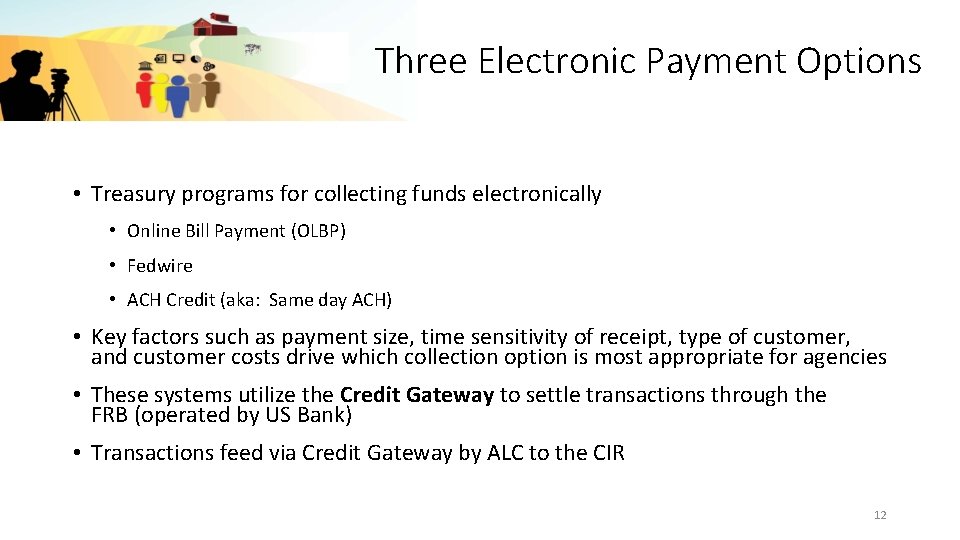 Three Electronic Payment Options • Treasury programs for collecting funds electronically • Online Bill