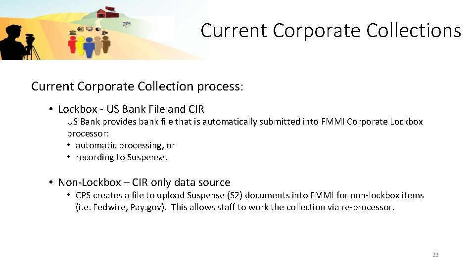 Current Corporate Collections Current Corporate Collection process: • Lockbox - US Bank File and