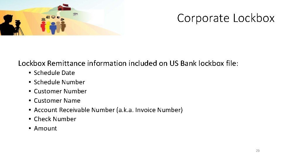 Corporate Lockbox Remittance information included on US Bank lockbox file: • • Schedule Date