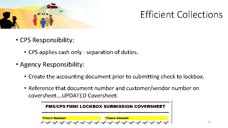 Efficient Collections • CPS Responsibility: • CPS applies cash only - separation of duties.