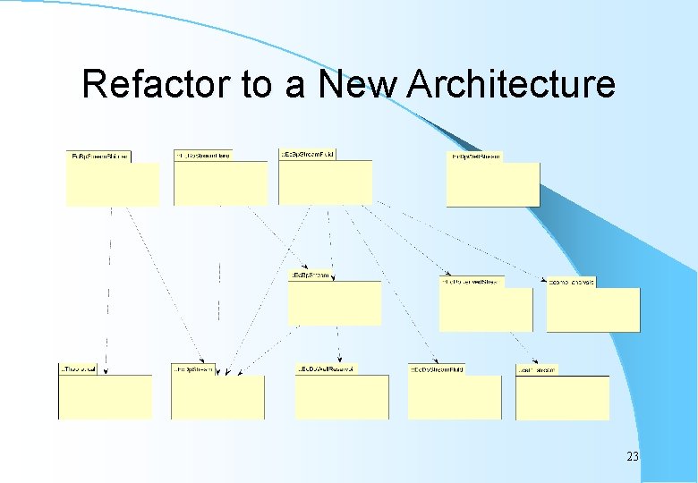 Refactor to a New Architecture 23 