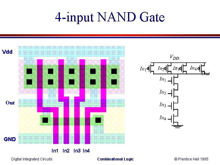 4 -input NAND Gate Vdd Out GND In 1 In 2 In 3 In