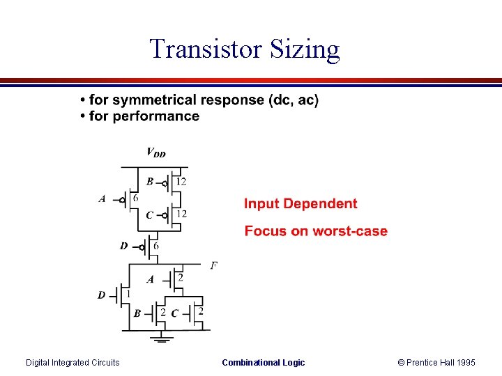 Transistor Sizing Digital Integrated Circuits Combinational Logic © Prentice Hall 1995 