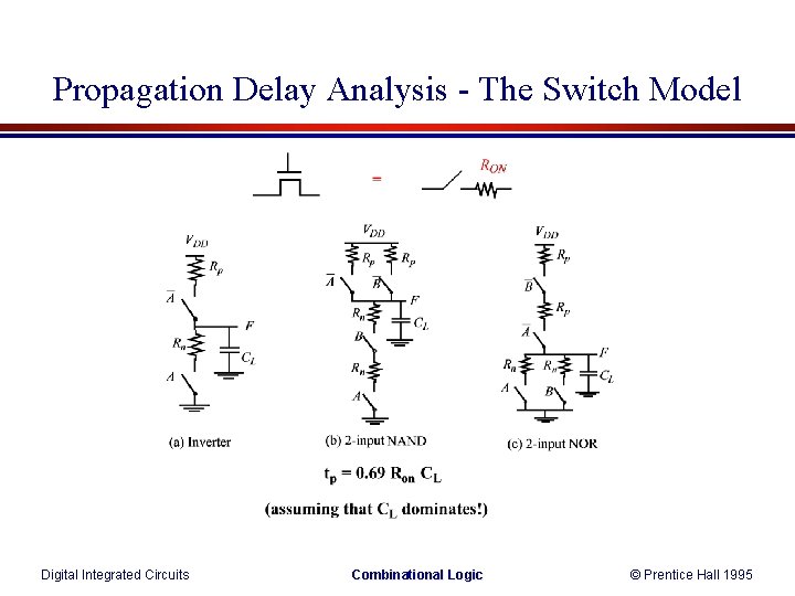 Propagation Delay Analysis - The Switch Model Digital Integrated Circuits Combinational Logic © Prentice