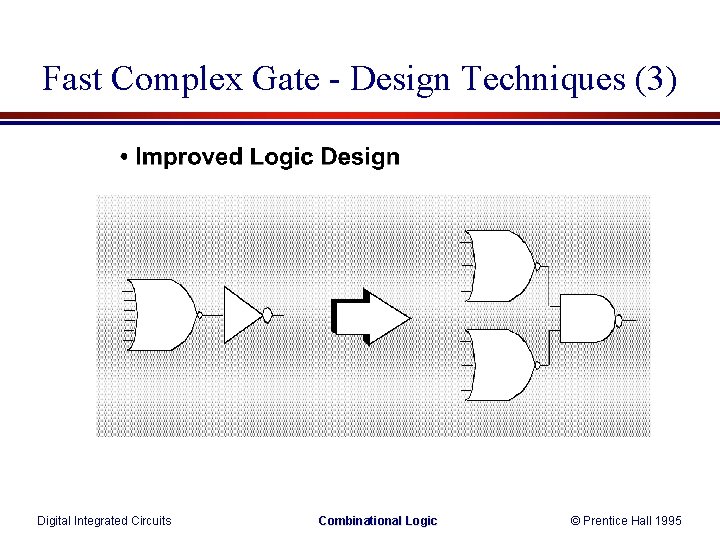 Fast Complex Gate - Design Techniques (3) Digital Integrated Circuits Combinational Logic © Prentice