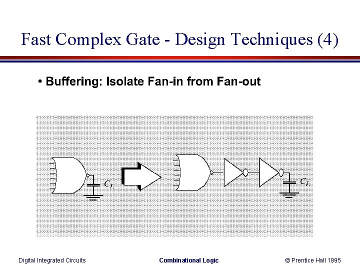 Fast Complex Gate - Design Techniques (4) Digital Integrated Circuits Combinational Logic © Prentice