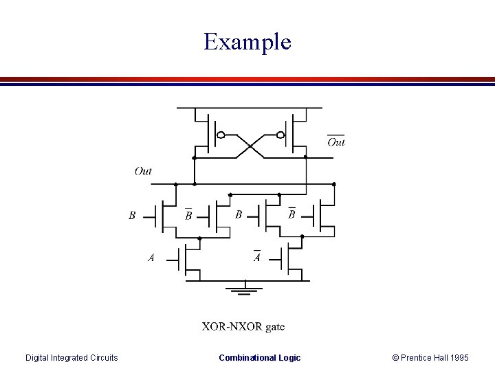 Example Digital Integrated Circuits Combinational Logic © Prentice Hall 1995 