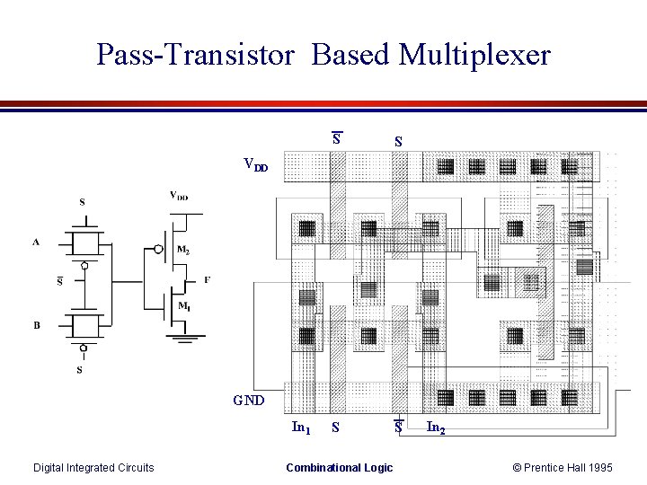 Pass-Transistor Based Multiplexer S S VDD GND In 1 Digital Integrated Circuits Combinational Logic