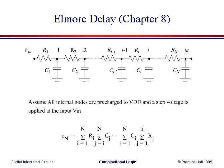 Elmore Delay (Chapter 8) Digital Integrated Circuits Combinational Logic © Prentice Hall 1995 