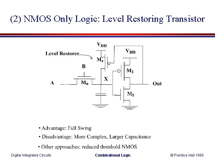 (2) NMOS Only Logic: Level Restoring Transistor Digital Integrated Circuits Combinational Logic © Prentice