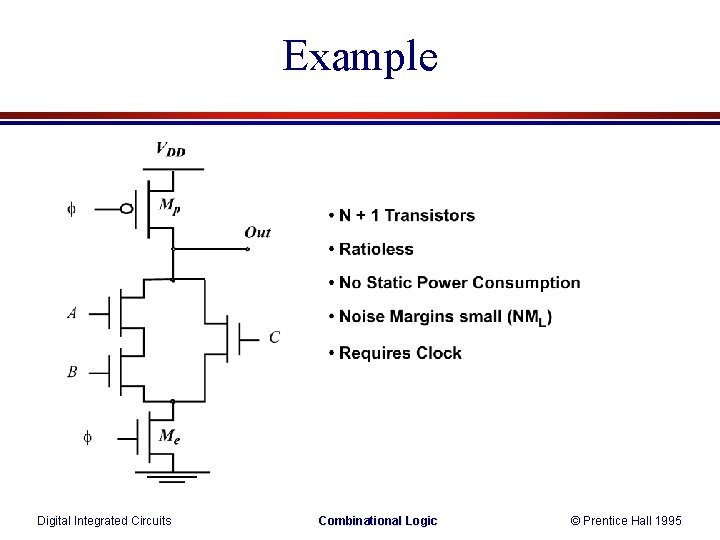 Example Digital Integrated Circuits Combinational Logic © Prentice Hall 1995 