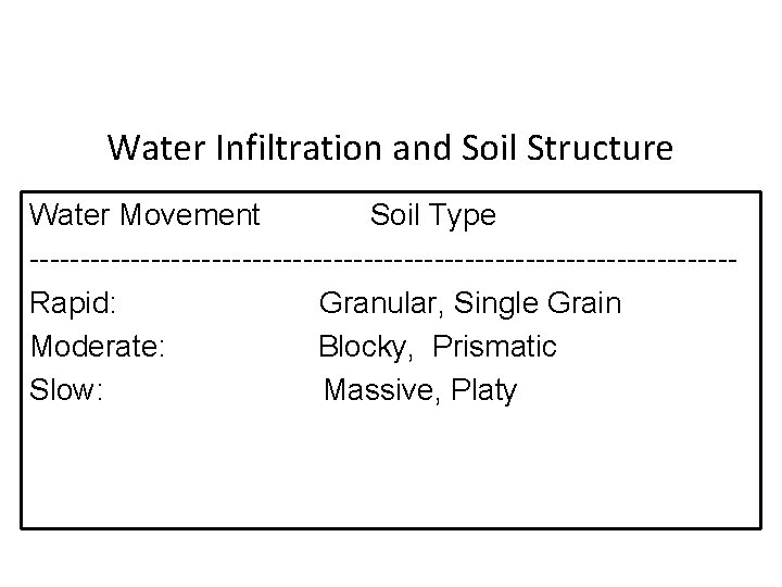Water Infiltration and Soil Structure Water Movement Soil Type -----------------------------------Rapid: Granular, Single Grain Moderate: