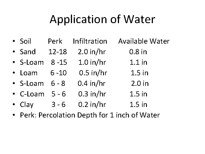 Application of Water • • Soil Perk Infiltration Available Water Sand 12 -18 2.