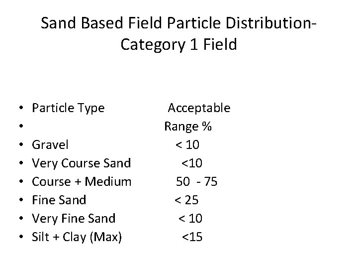 Sand Based Field Particle Distribution. Category 1 Field • • Particle Type Gravel Very