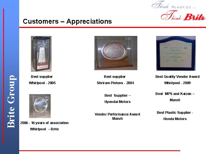 Brite Group Customers – Appreciations Best supplier Best Quality Vendor Award Whirlpool - 2005