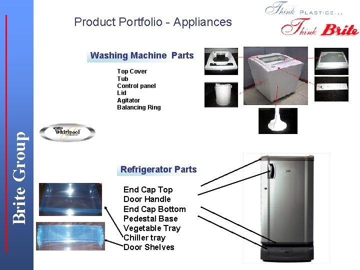 Product Portfolio - Appliances Washing Machine Parts Brite Group Top Cover Tub Control panel