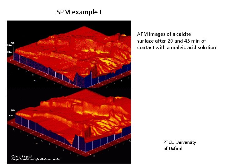 SPM example I AFM images of a calcite surface after 20 and 45 min