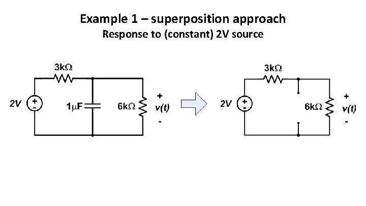 Example 1 – superposition approach Response to (constant) 2 V source 