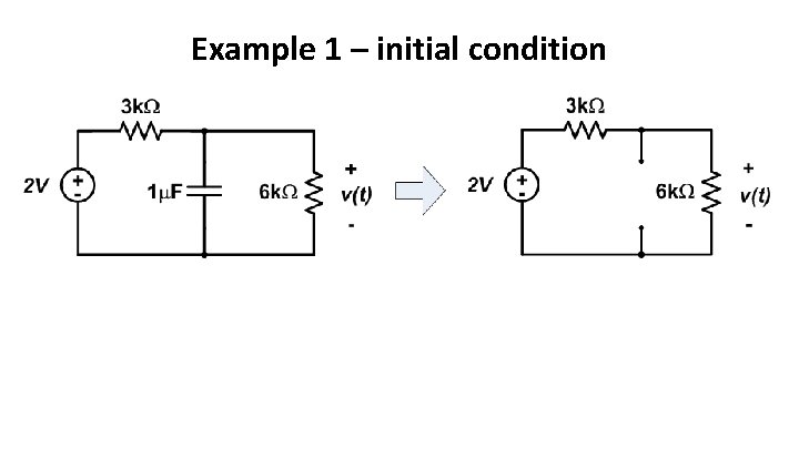 Example 1 – initial condition 