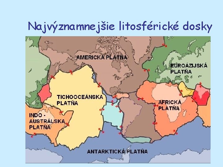 Najvýznamnejšie litosférické dosky 