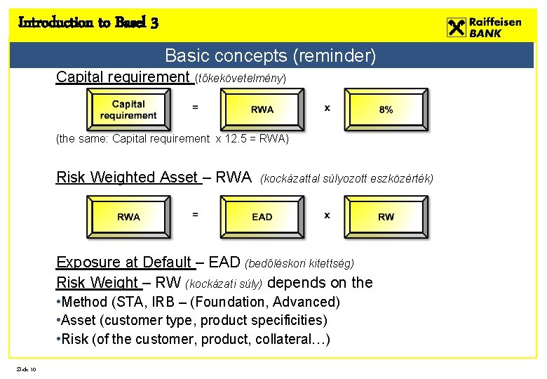 Introduction to Basel 3 Basic concepts (reminder) Capital requirement (tőkekövetelmény) (the same: Capital requirement