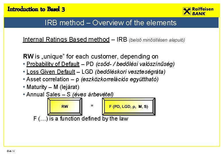 Introduction to Basel 3 IRB method – Overview of the elements Internal Ratings Based