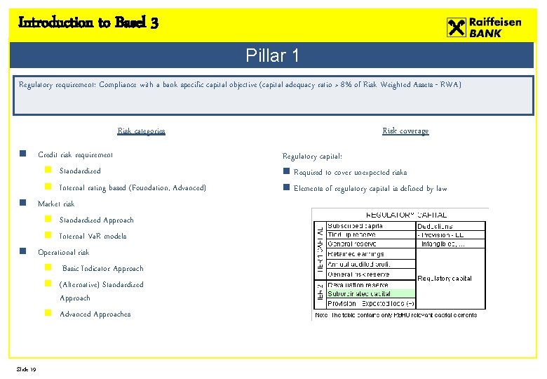 Introduction to Basel 3 Pillar 1 Regulatory requirement: Compliance with a bank specific capital