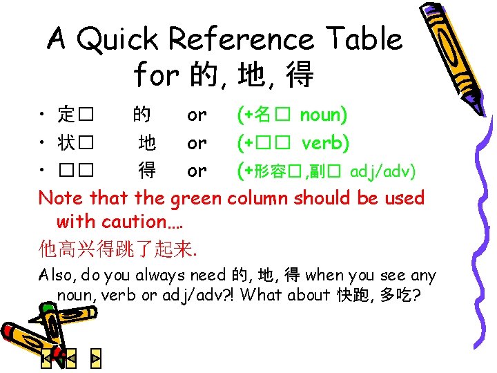 A Quick Reference Table for 的, 地, 得 • 定� 的 or (+名� noun)