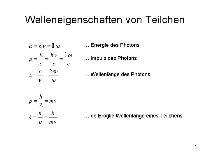 Welleneigenschaften von Teilchen … Energie des Photons … Impuls des Photons … Wellenlänge des