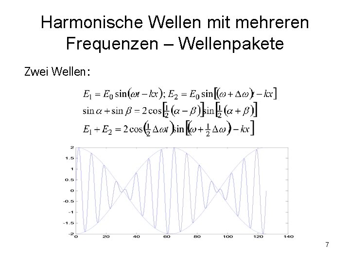 Harmonische Wellen mit mehreren Frequenzen – Wellenpakete Zwei Wellen: 7 