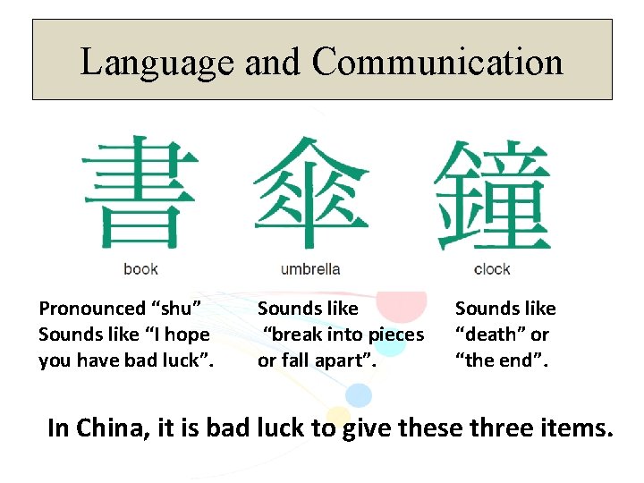Language and Communication Pronounced “shu” Sounds like “I hope you have bad luck”. Sounds