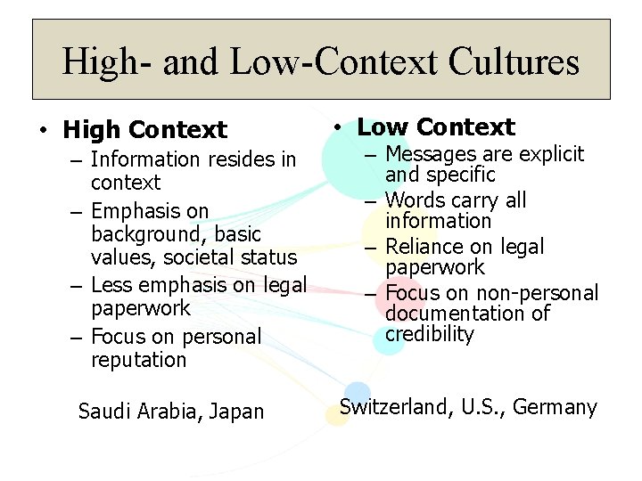 High- and Low-Context Cultures • High Context – Information resides in context – Emphasis