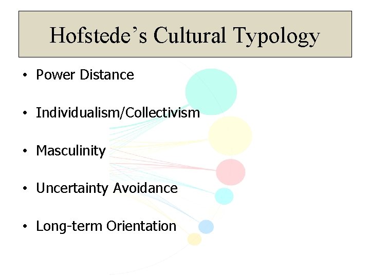 Hofstede’s Cultural Typology • Power Distance • Individualism/Collectivism • Masculinity • Uncertainty Avoidance •