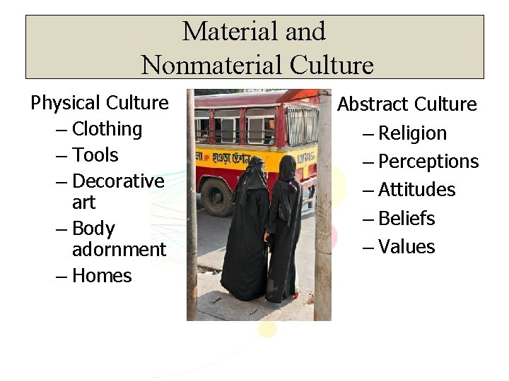 Material and Nonmaterial Culture Physical Culture – Clothing – Tools – Decorative art –